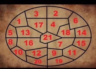 Zatvorite oči i stavite prst u krug: broj koji pritisnete otkriva budućnost! provjeri