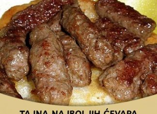 Izraz “kevap” potječe iz perzijskog jezika, označavajući prženo meso, a njegovo podrijetlo seže u staru Grčku.