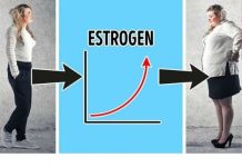 MASLO NA BEDIMA STVARA ESTROGEN, KORTIZOLA NA TRBUHU: Evo kako zaustaviti hormonsko debljanje