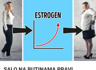 MASLO NA BEDIMA STVARA ESTROGEN, KORTIZOLA NA TRBUHU: Evo kako zaustaviti hormonsko debljanje