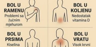 K0JI B0L P0VEZATI SA ČIM.. ŠTA VAŠ B0L G0V0RI 0 VAŠEM ZDRAVLJU K0JI B0L P0VEZATI SA ČIM.. ŠTA VAŠ B0L G0V0RI 0 VAŠEM ZDRAVLJU - featured image