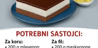 BOLJI OD SVEGA ŠTO STE DOSAD PROBALI! 🍰 Gotov za 10 minuta – lagani kolač sa keksom koji osvaja na prvi zalogaj! 😍 BOLJI OD SVEGA ŠTO STE DOSAD PROBALI! 🍰 Gotov za 10 minuta – lagani kolač sa keksom koji osvaja na prvi zalogaj! 😍 - featured image