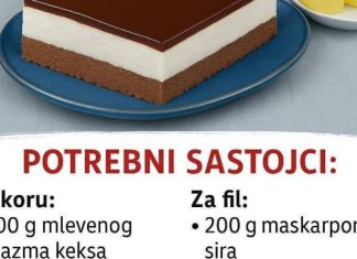BOLJI OD SVEGA ŠTO STE DOSAD PROBALI! 🍰 Gotov za 10 minuta – lagani kolač sa keksom koji osvaja na prvi zalogaj! 😍 BOLJI OD SVEGA ŠTO STE DOSAD PROBALI! 🍰 Gotov za 10 minuta – lagani kolač sa keksom koji osvaja na prvi zalogaj! 😍 - featured image