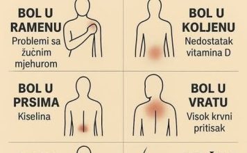 K0JI B0L P0VEZATI SA ČIM.. ŠTA VAŠ B0L G0V0RI 0 VAŠEM ZDRAVLJU K0JI B0L P0VEZATI SA ČIM.. ŠTA VAŠ B0L G0V0RI 0 VAŠEM ZDRAVLJU - featured image
