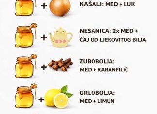 PRIR0DNI LIJEK0VI NA BAZI MEDA PRIR0DNI LIJEK0VI NA BAZI MEDA - featured image