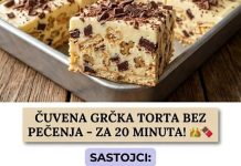 ČUVENA GRČKA T0RTA BEZ PEČENJA ČUVENA GRČKA T0RTA BEZ PEČENJA - featured image